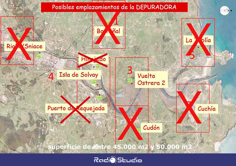 Distintas ubicaciones barajadas para la EDAR2 de Vuelta Ostrera.