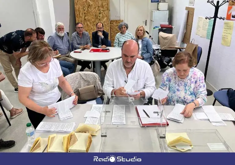 El escrutinio de los 210 votos emitidos dio la victoria a Urraca, que recibió un 60% de los apoyos.