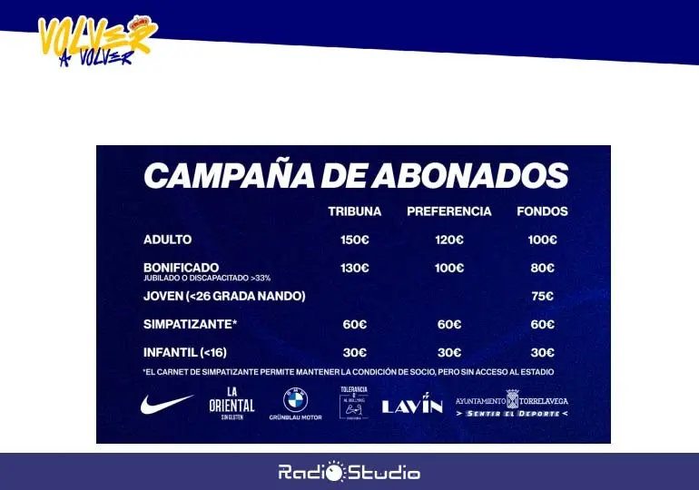 La campa&ntilde;a de abonados se lanza bajo el lema 'Volver a volver'.