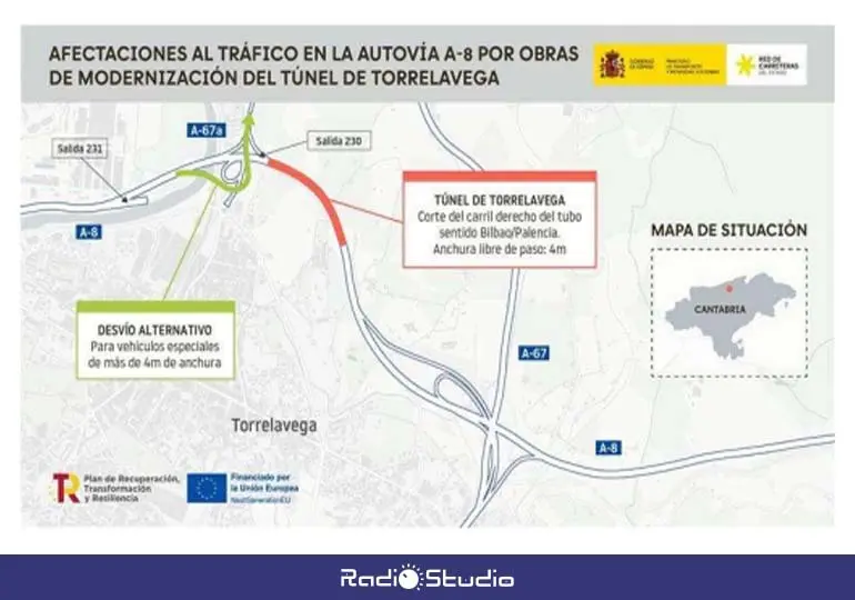 El corte afectar&aacute; parcialmente al t&uacute;nel todas las noches de lunes a viernes, hasta el 31 de octubre.