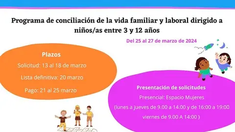Abierto el plazo de solicitud para participar en &lsquo;Abierto en Vacaciones: Semana Santa 2024&rsquo;