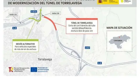 El corte afectar&aacute; parcialmente al t&uacute;nel todas las noches de lunes a viernes, hasta el 31 de octubre.