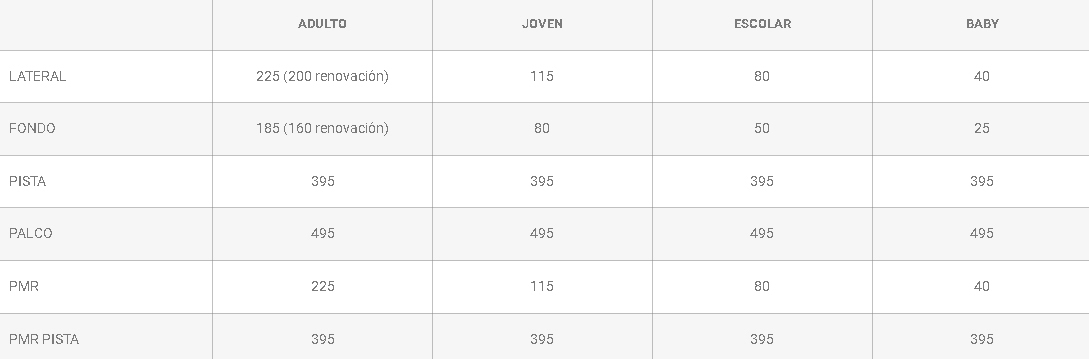 TABLA DE PRECIOS